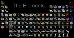 Elements, Table wallpaper thumb
