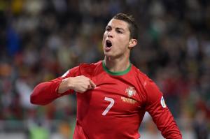 Cristiano Ronaldo, Footballer, Football Star wallpaper thumb