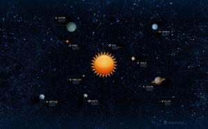 3D Planet and Sun wallpaper thumb