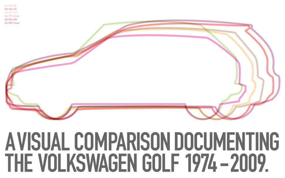 Volkswagen Golf HD wallpaper,cars HD wallpaper,volkswagen HD wallpaper,golf HD wallpaper,1920x1200 wallpaper