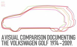 Volkswagen Golf HD wallpaper thumb