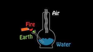 Fire Earth Air Water wallpaper thumb