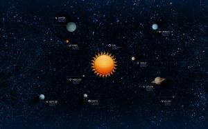Solar system HD wallpaper thumb